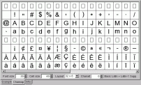 Character map